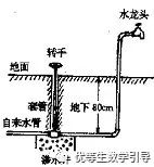 社会实践调研报告的撰写_社会调研实践报告_调研实践报告社会实践情况