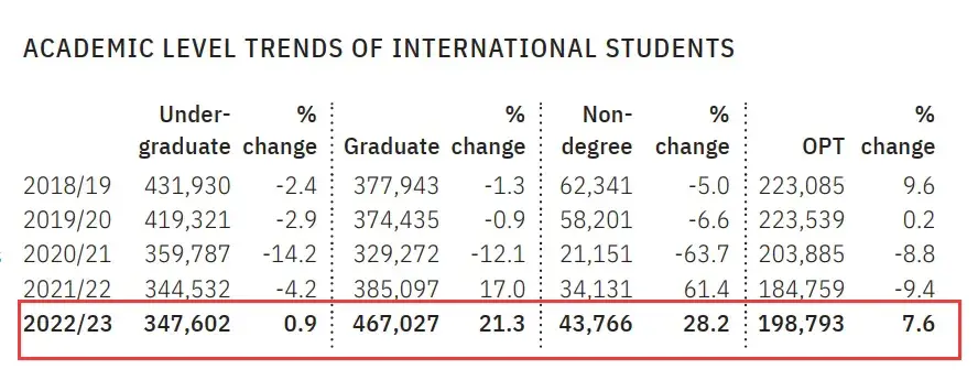 开放的美国学府未_开放的美国学府1小时_开放的美国学府