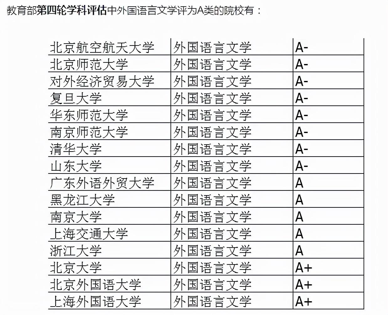 文史哲关系_文史哲是哪三类_文史哲的重要性