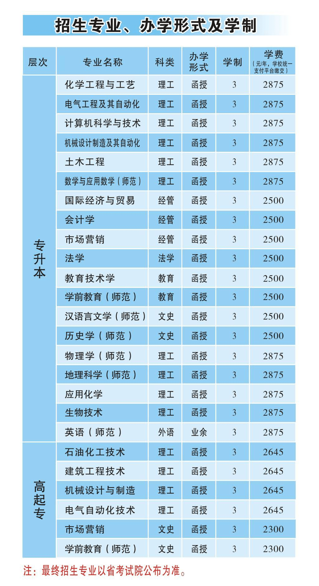 文史考研_考研文史类要考数学吗_考研文史类国家线