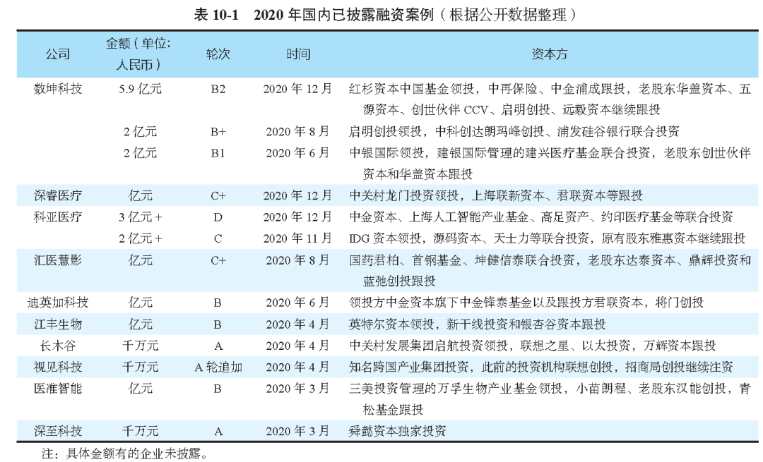 人工智能的研究历史_人工智能历史研究报告_人工智能的历史答案