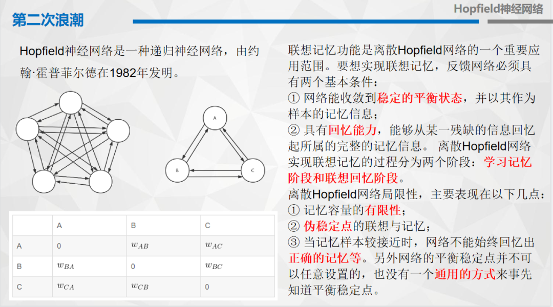 人工智能的研究历史_人工智能历史研究现状_人工智能历史研究报告