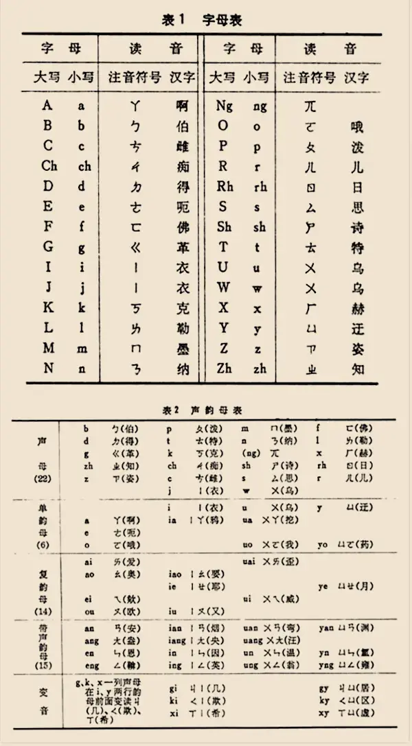 汉字历史悠久_汉字历史资料简介_汉字的历史