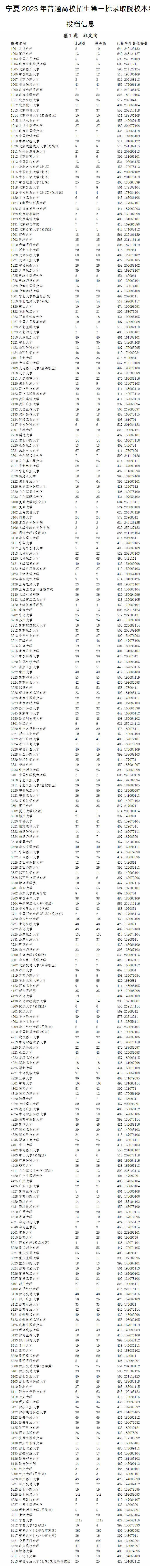 江西文史_江西文史类专升本考什么_江西文史类专科学校