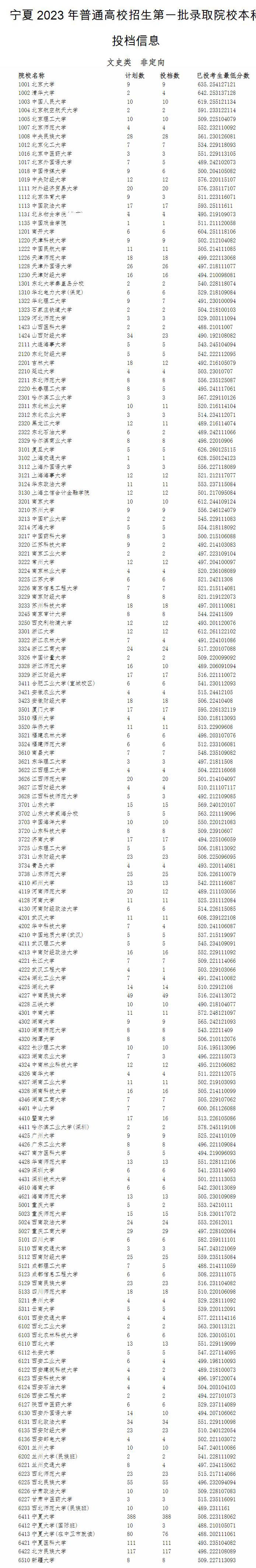 江西文史类专科学校_江西文史_江西文史类专升本考什么