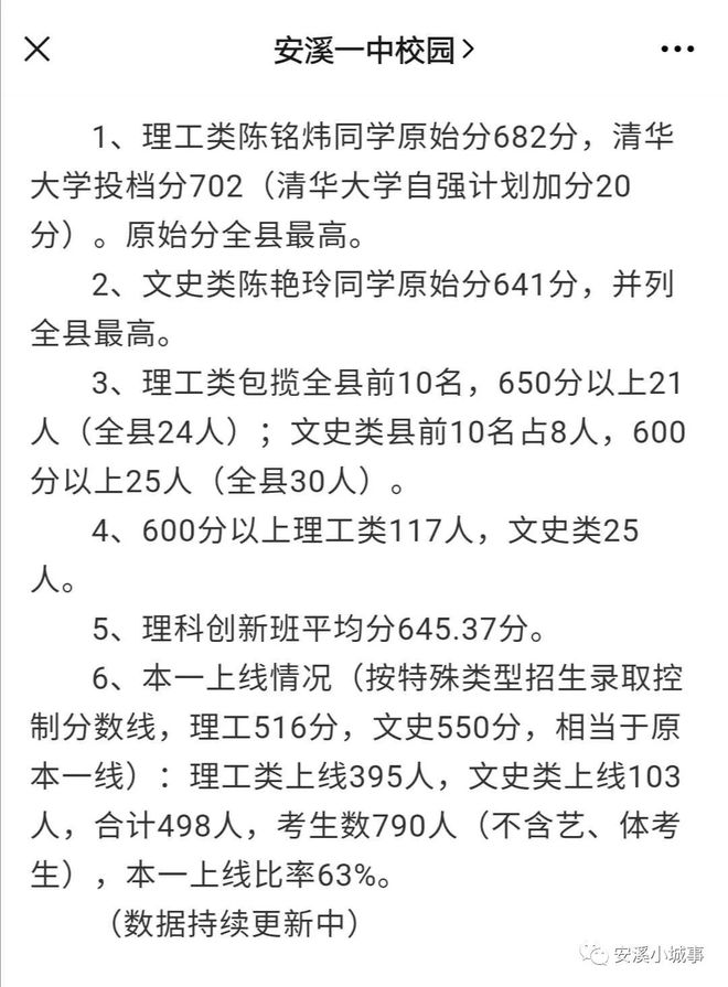 理工文史_理工文史是什么意思_理工文史艺体其他