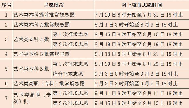 理工文史艺体其他_理工文史_理工文史是什么意思