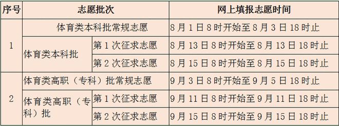 理工文史_理工文史是什么意思_理工文史艺体其他