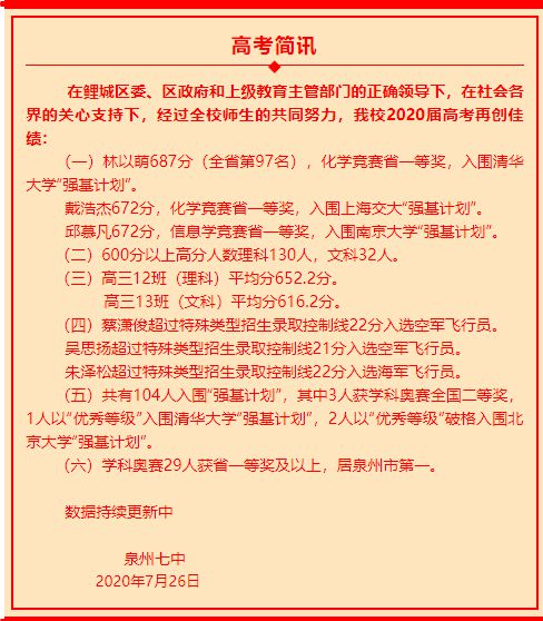 理工文史艺体其他_理工文史是什么意思_理工文史