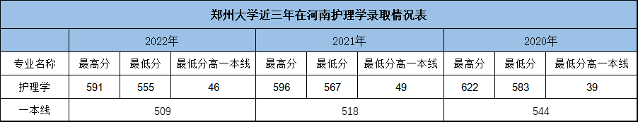 理工文史_理工文史是按什么分类的_理工文史是什么意思