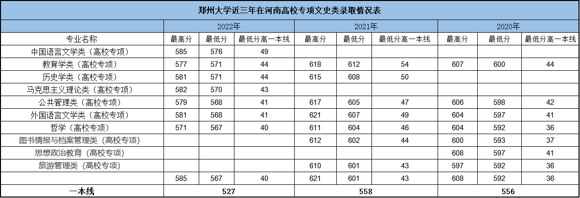 理工文史_理工文史是按什么分类的_理工文史是什么意思