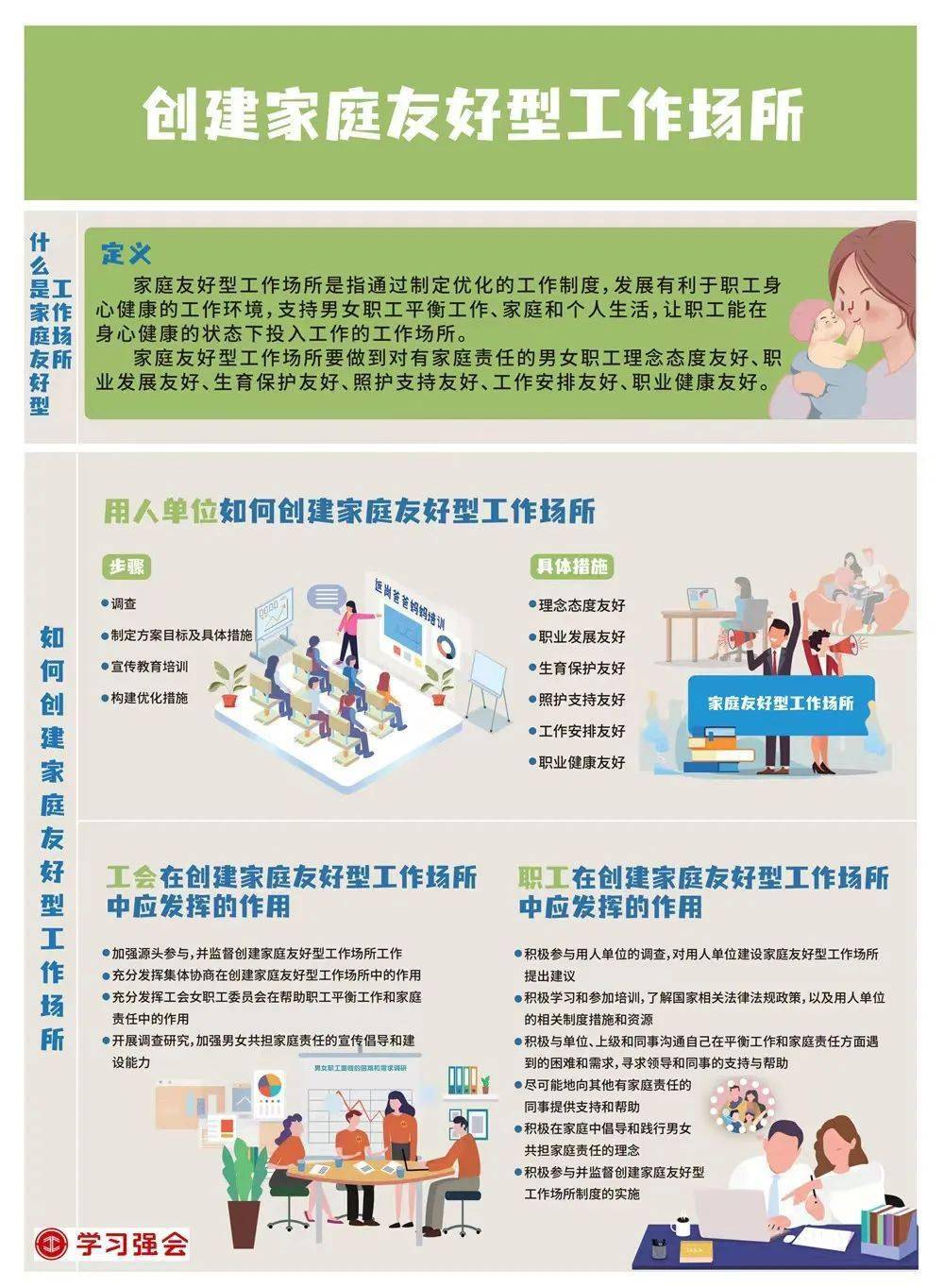 家庭友好型社区_友好家庭型社会的特征_家庭友好型社会