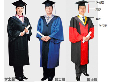 学位中国学位_学位中国顺序_中国学位