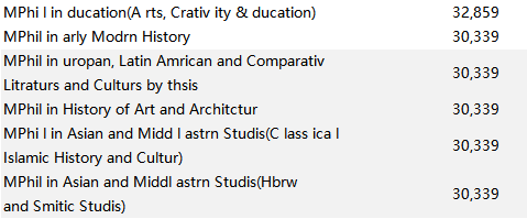 英国学_英国学校_英国学制