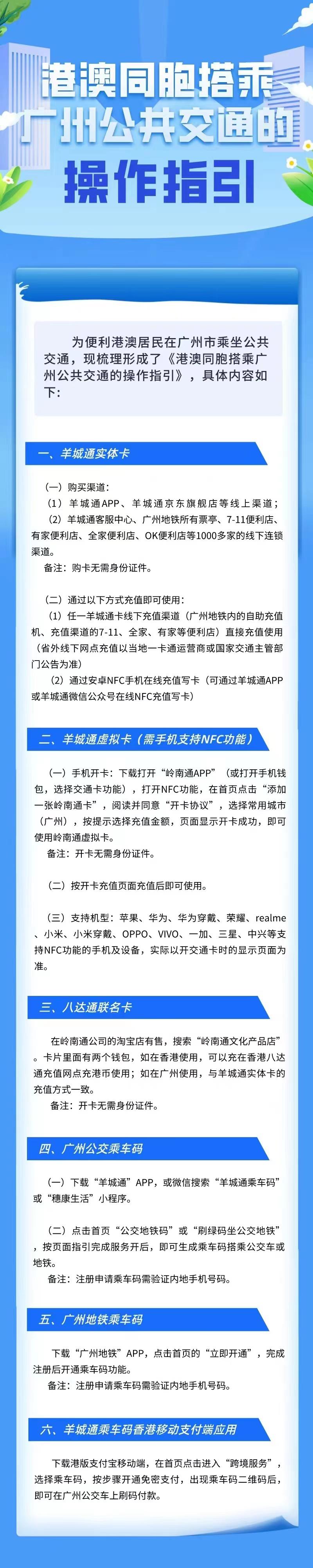 广州社保卡用途范围_广州社会保障卡怎么用_广州保障卡社会用途是什么