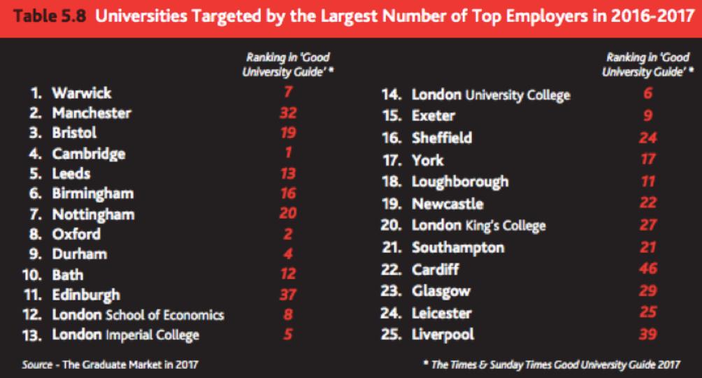 英国学制_英国学_英国学校排行