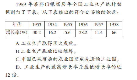 历史核心素养研究现状_素养学科核心培养历史研究方向_历史学科核心素养培养研究