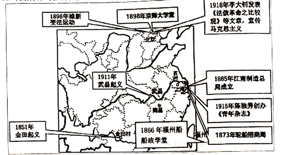 关于近代化探索历程的材料题_探索近代化的历程_近代化的探索历程