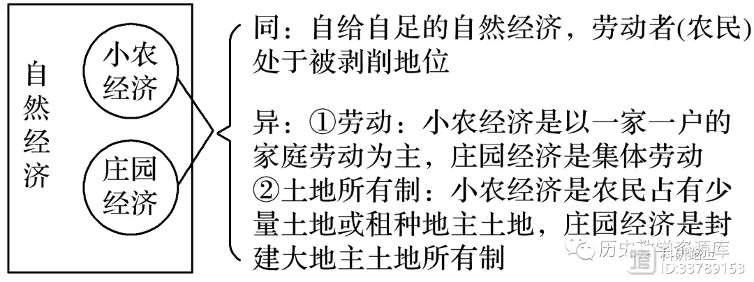 研究秦朝历史的实物史料是_实物史料可以研究哪些历史现象_实物史料的研究价值