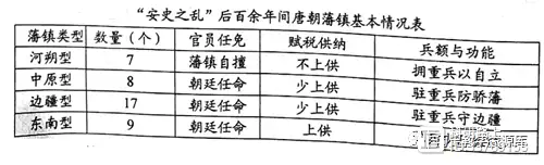 实物史料可以研究哪些历史现象_研究秦朝历史的实物史料是_实物史料的研究价值