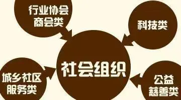 社会团体注册_注册社会团体有什么好处_社会团体登记注册