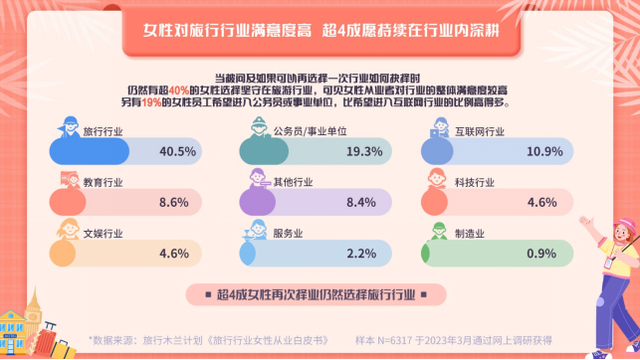 当前关于女性的社会福利政策_女性的社会福利政策有哪些_社会对女性的福利