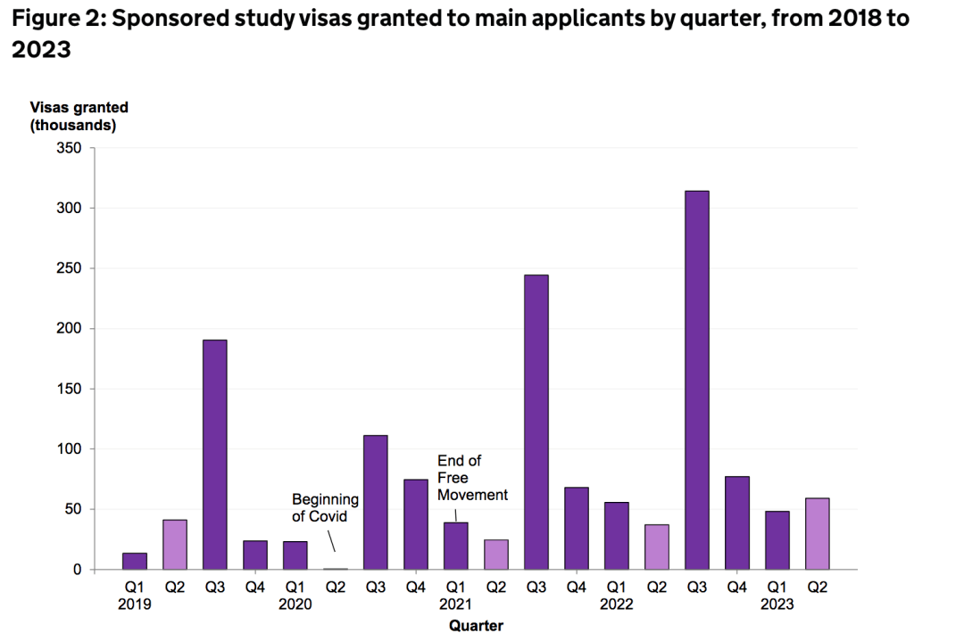 英国学_英国学制_英国学费一年大概多少