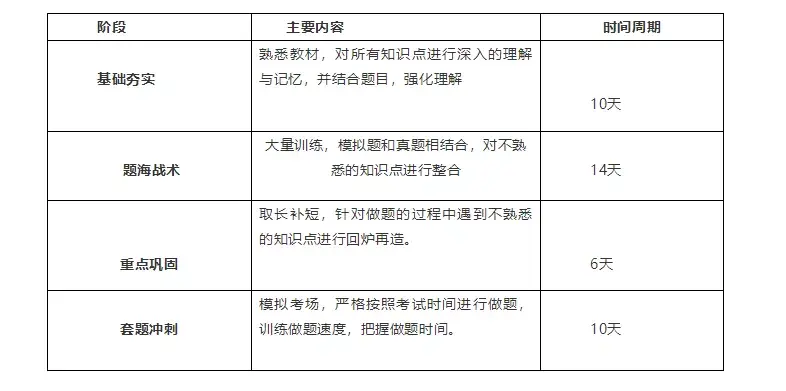 初一题考试历史多少分_初一历史考试试题_初一历史考试题