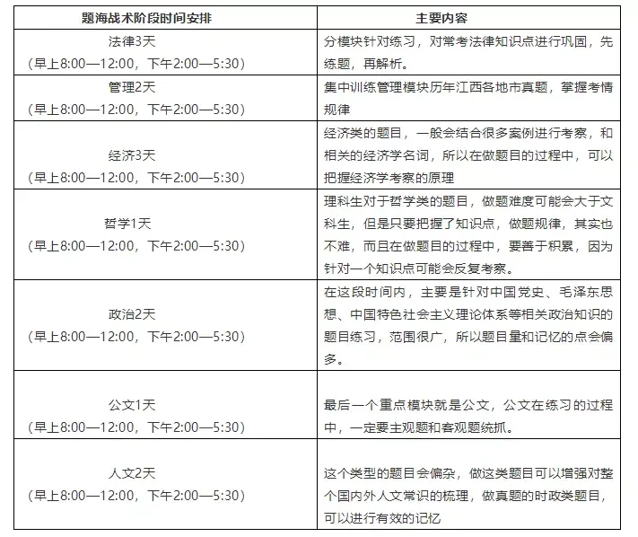 初一题考试历史多少分_初一历史考试题_初一历史考试试题