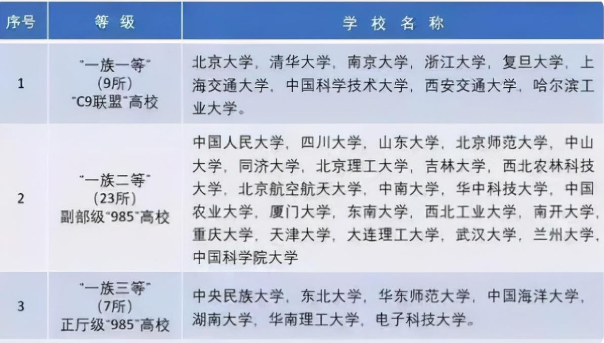 学校中国知网怎么登录_德普学校中国_中国学校