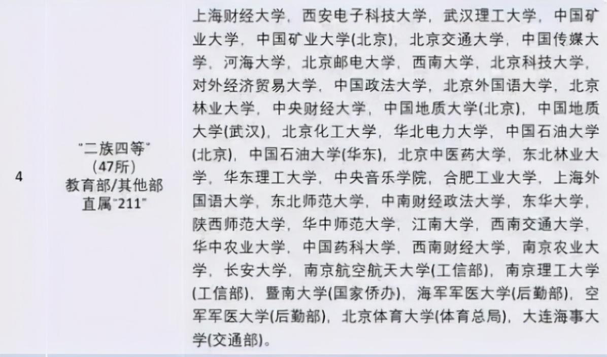 学校中国知网怎么登录_中国学校_德普学校中国