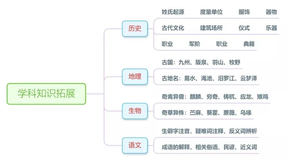 历史书_历史书籍推荐_历史书籍排行榜前十名