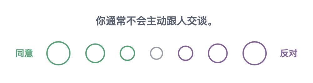 人格的社会性是什么意思_人格的社会性特征例子_人格的社会性