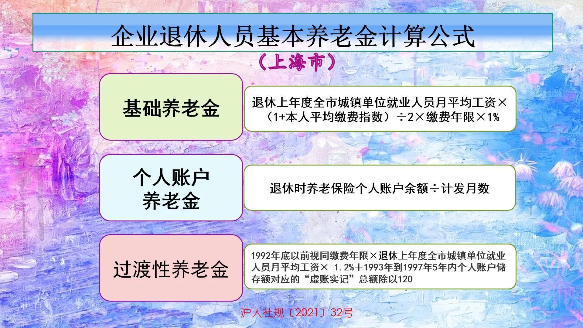 社会养老_养老社会工作_养老社会保险的基本原则包括