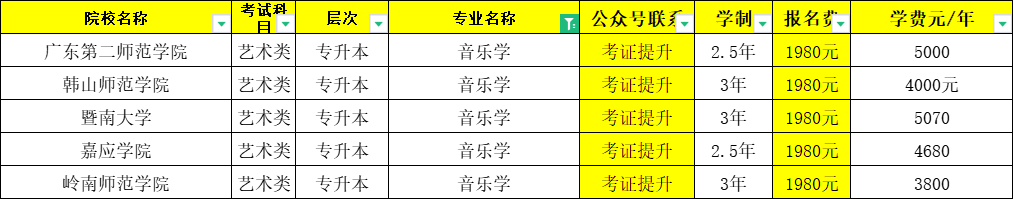 数学文史类是什么意思_数学文史类_文史类数学模拟考试试题