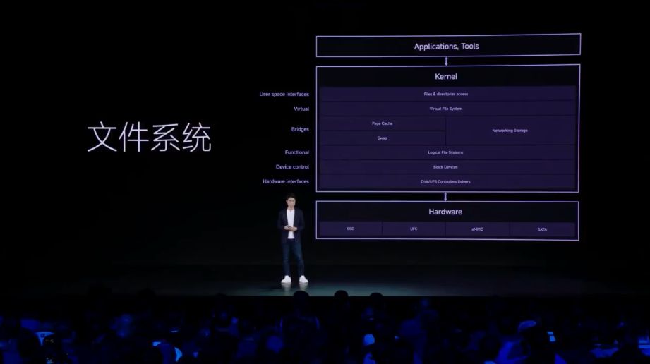 小米8透明探索版_小米手机透明探索版壁纸_小米透明版和探索版有什么区别