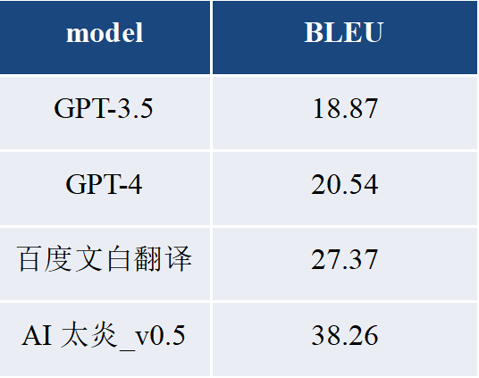 国学有_国学有必要学吗_国学有哪些经典书籍