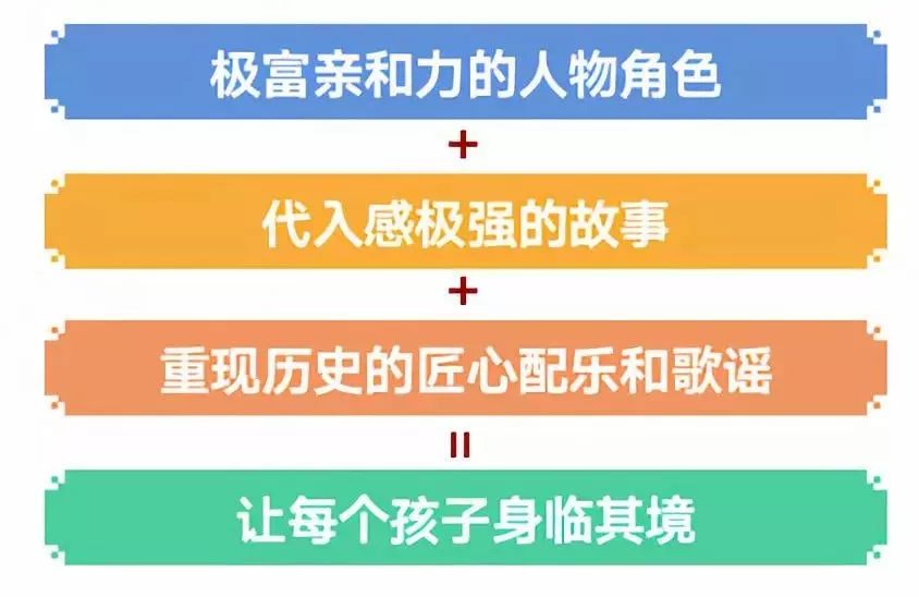 历史故事大全100篇_历史故事有哪些四年级_历史故事