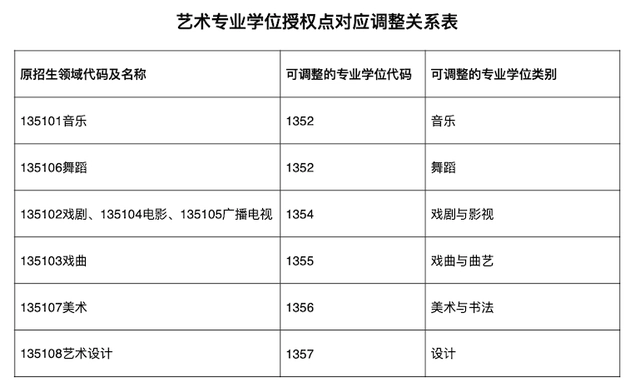 美术理论历史研究方向_美术理论历史研究报告_美术历史与理论研究