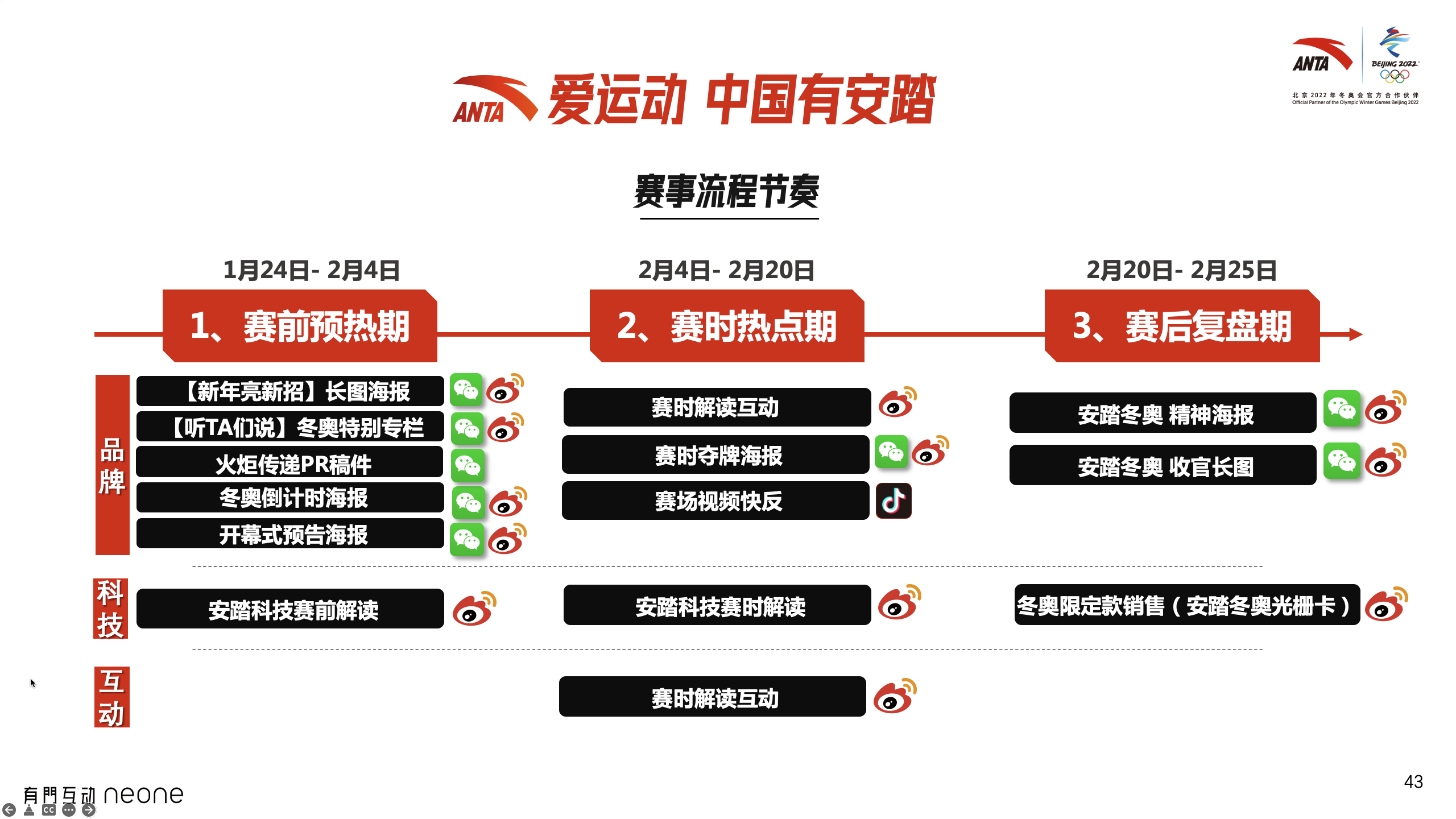 专访安踏×有门，冬奥social营销怎么玩出23亿话题量？