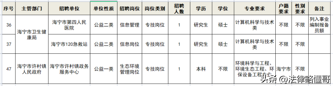 考研文史类要考数学吗_文史类考研_考研文史类专业有哪些