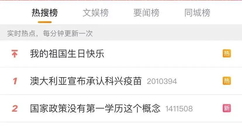 中国学位_中国学位教育_学位中国顺序