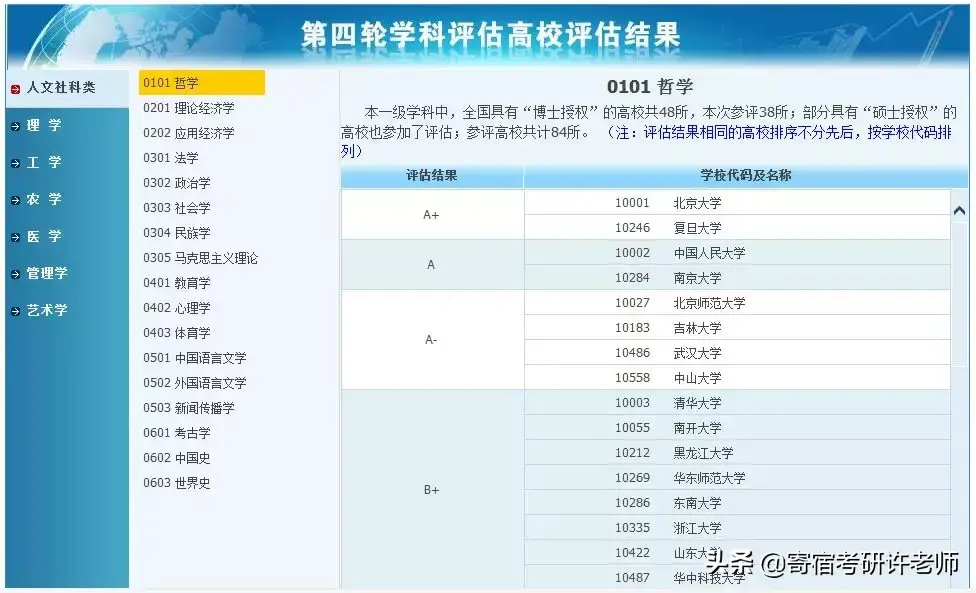 中国学位与研究生信息招生网_学位和研究生教育信息网_中国学位与研究生教育信息网