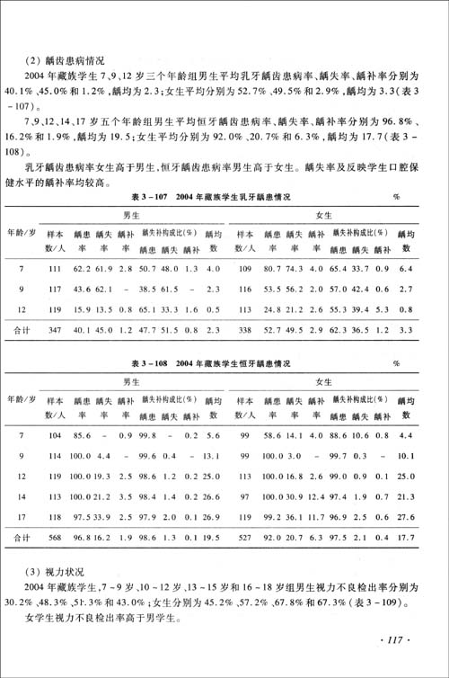 学生体质健康网csh123_体质健康网学校id_中国学生体质健康网