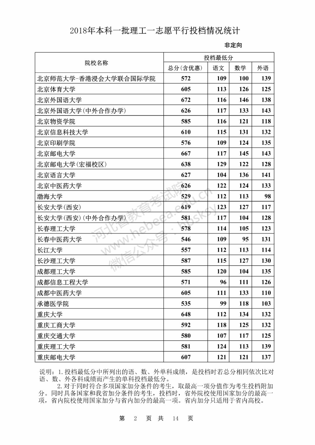 文史类大学_文史类大学专业排名_文史类大学有哪些