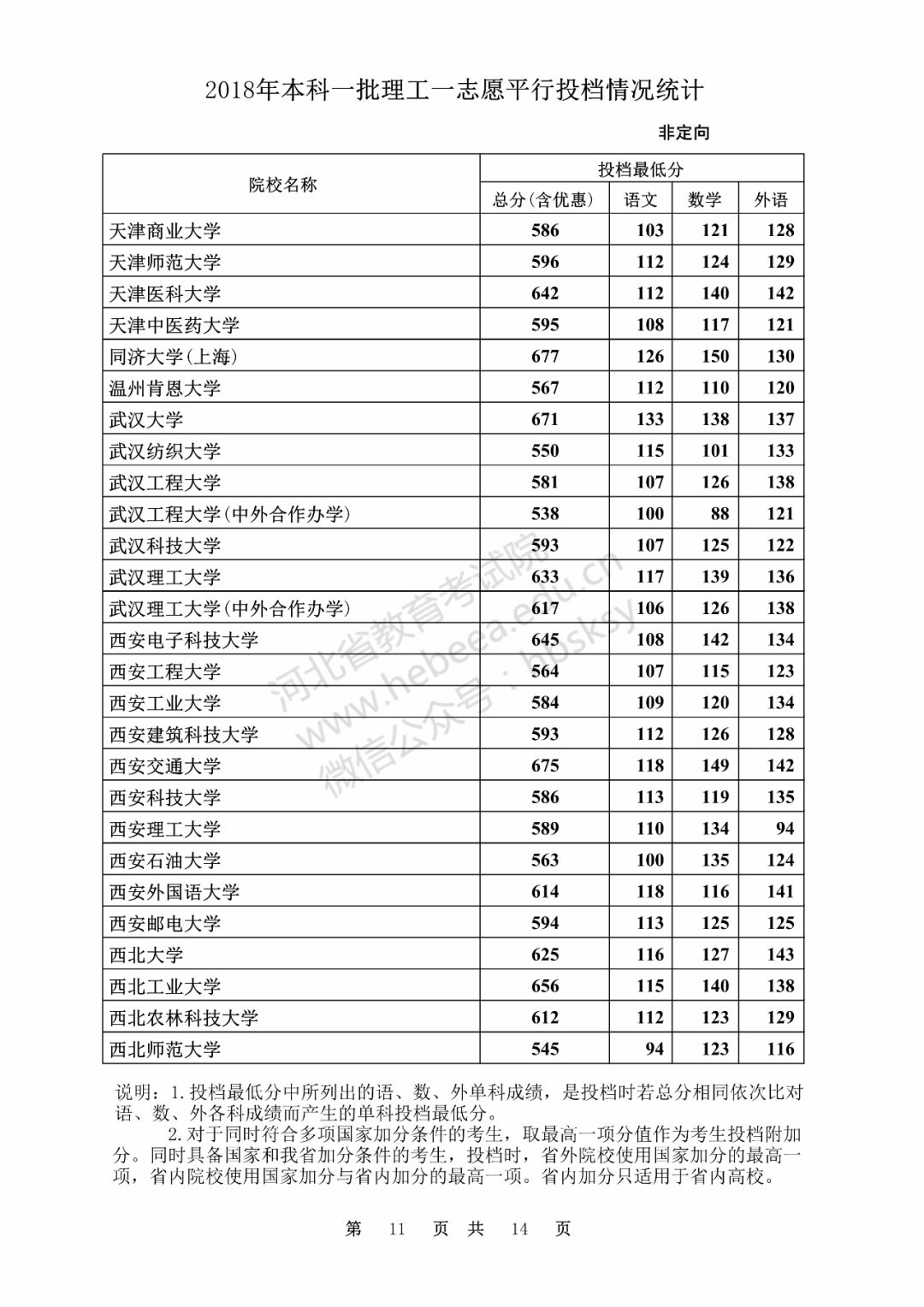 文史类大学有哪些_文史类大学专业排名_文史类大学