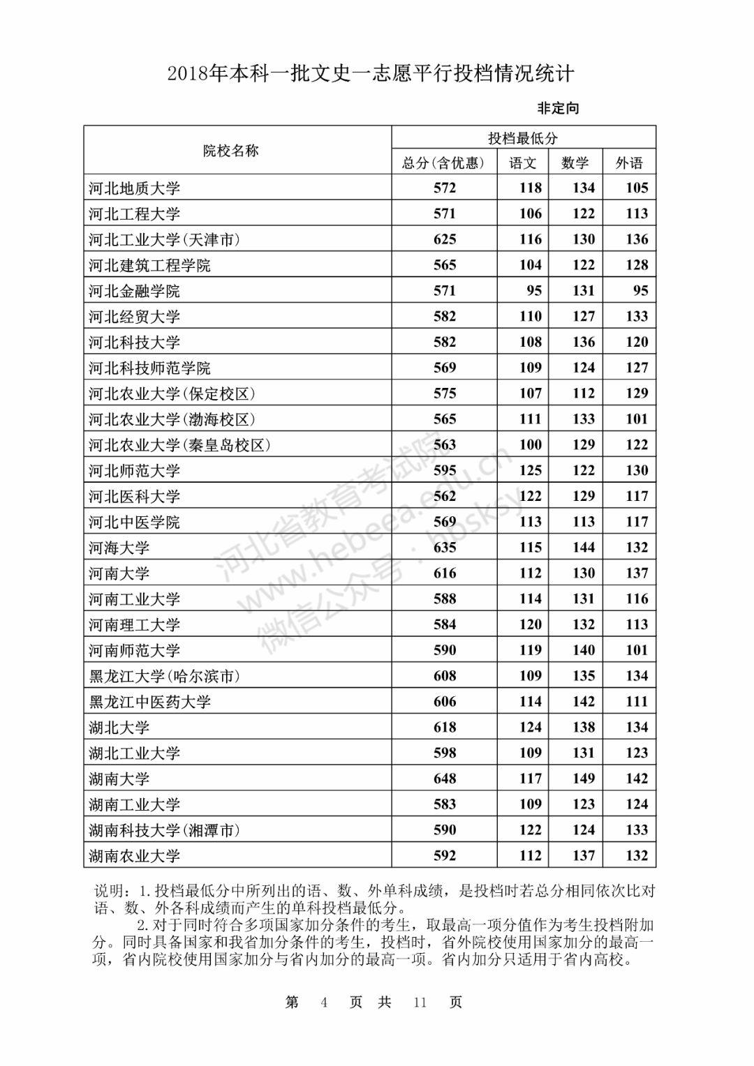 文史类大学专业排名_文史类大学_文史类大学有哪些