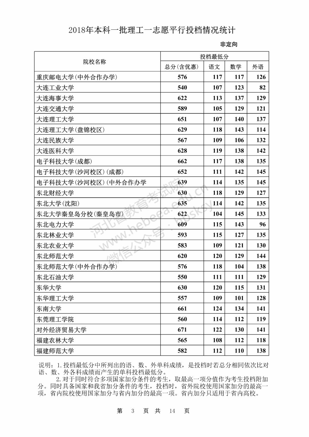 文史类大学有哪些_文史类大学_文史类大学专业排名