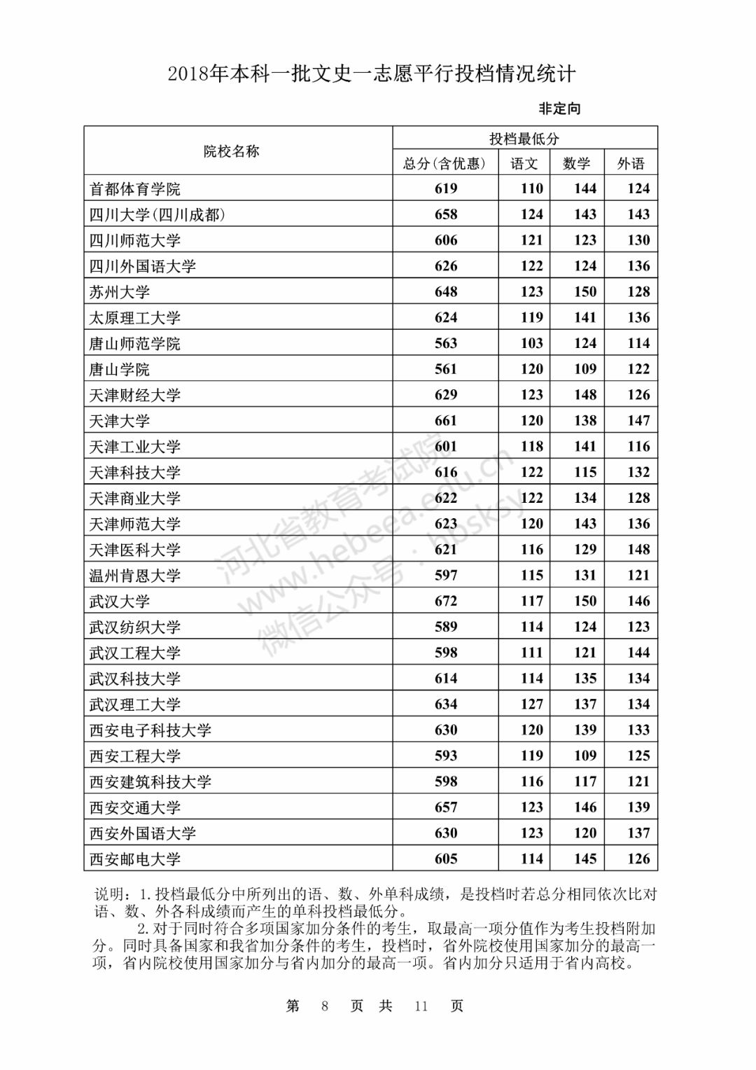 文史类大学专业排名_文史类大学有哪些_文史类大学