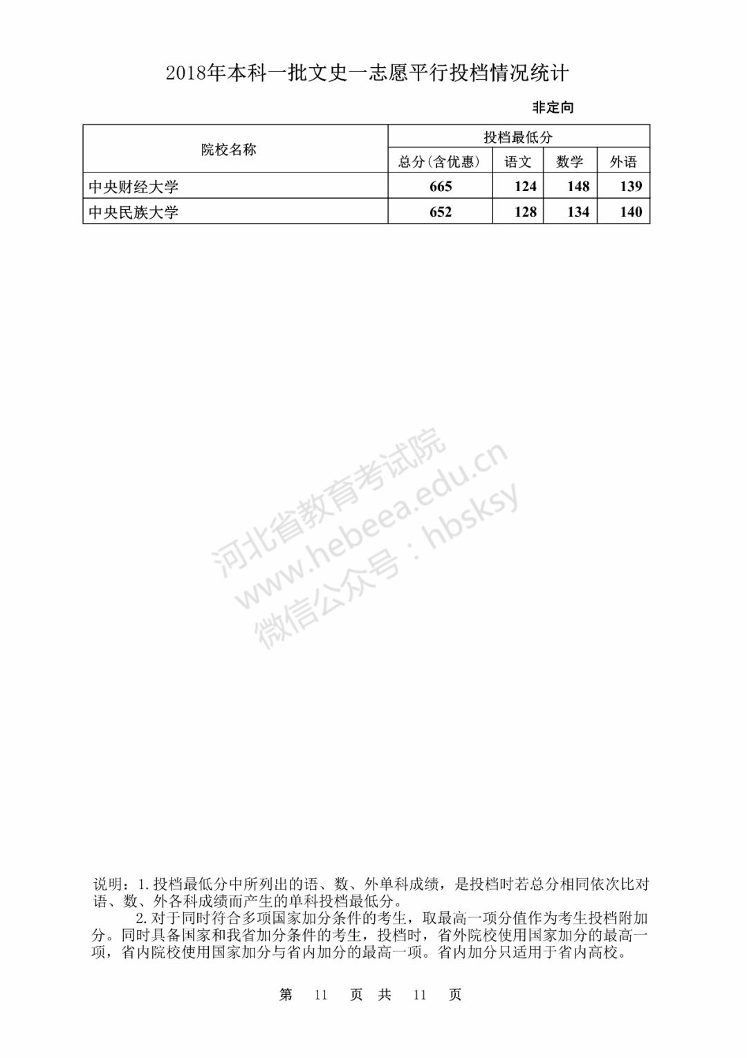 文史类大学有哪些_文史类大学_文史类大学专业排名